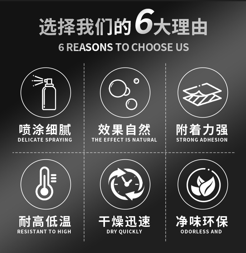 Suitable for Car Old Self-Painting Engine Screws License Plate Old Potion Dust Spray Plastic Paint Area