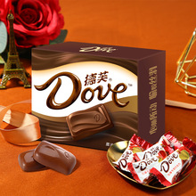 ��ܽ�z��ţ���ɿ���10���Y���bϲ�ǻ��ǹ����ֶY���e��ʳ���l