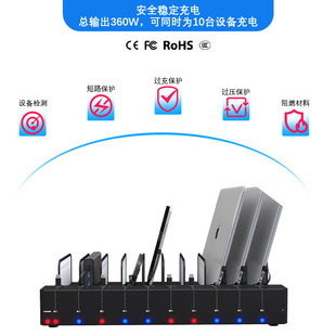 10 λ Type-C PD ���վ �֙Cƽ��ͨ���������ܶ�ڳ����