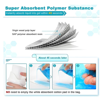 unisex portable urinal coach – On-board emergency urine bag