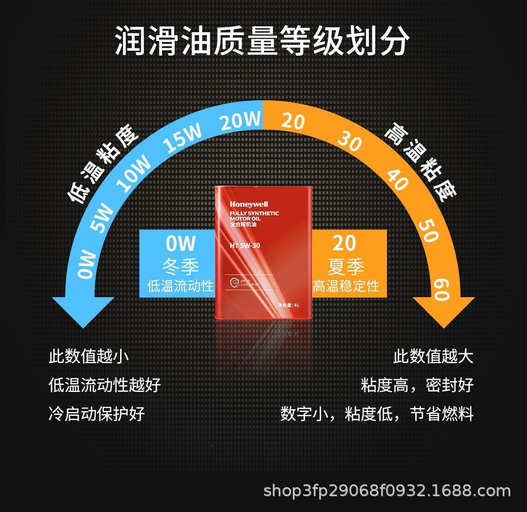 Honeywell Engine Lubricant Fully Synthetic Motor Oil 5W30 5W40 Sp Grade Single Bottle 4L Other