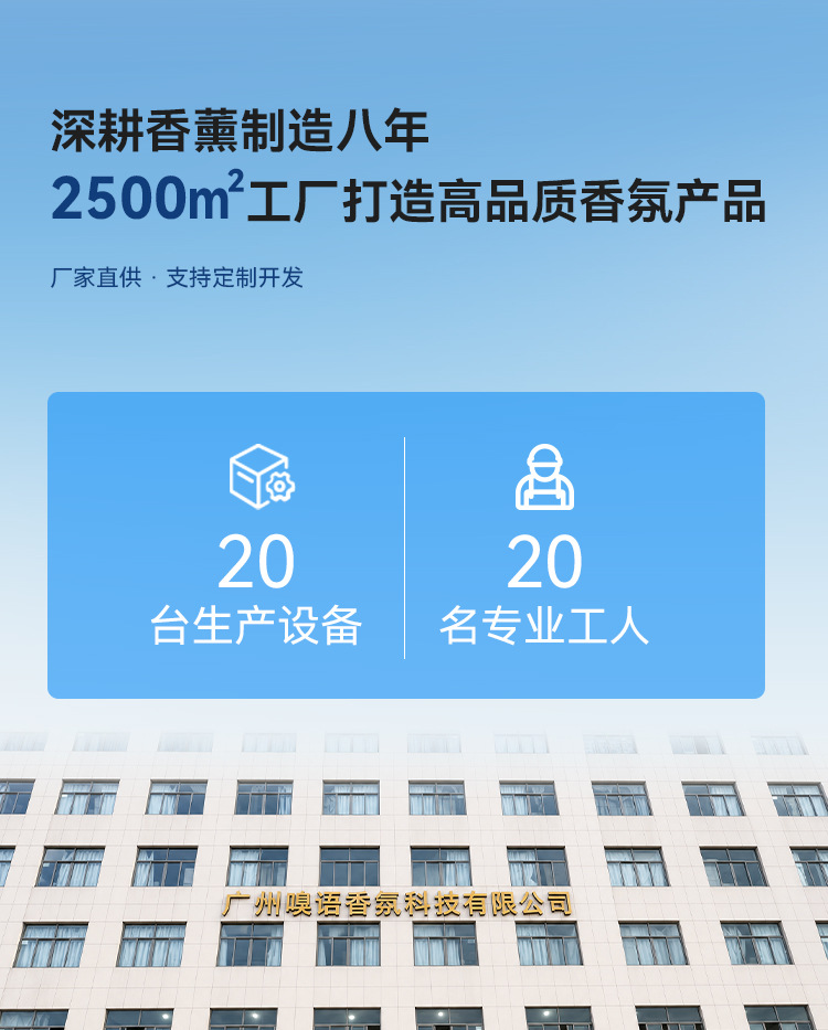 Promotional breathable membrane car perfume, customized car air vent refillable liquid perfume, square car perfume