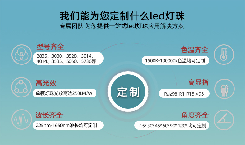 幻彩灯珠