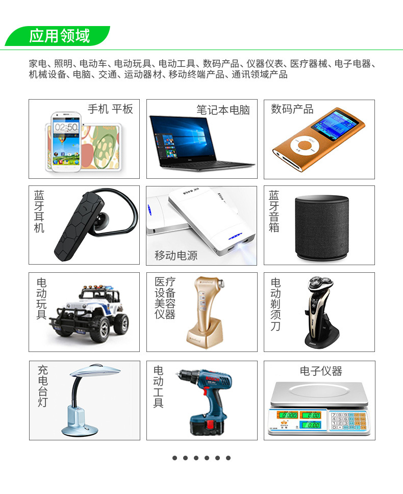 07 应用领域