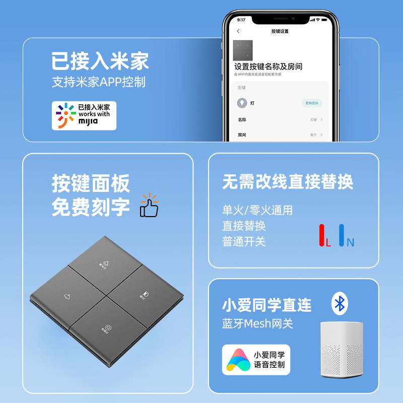 A G4 Xiaomi Mi Home Smart Switch Control Panel with Skin Texture Dual Control and Xiao AI Voice Control