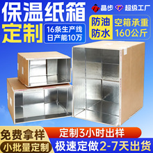 ���ؼ��䶨�����r��̿��f�l؛����������r�aƷ���r���ؼ��䶨��