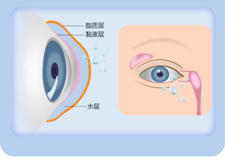 热敷润眼补水仪_AM8008_CN_09.jpg