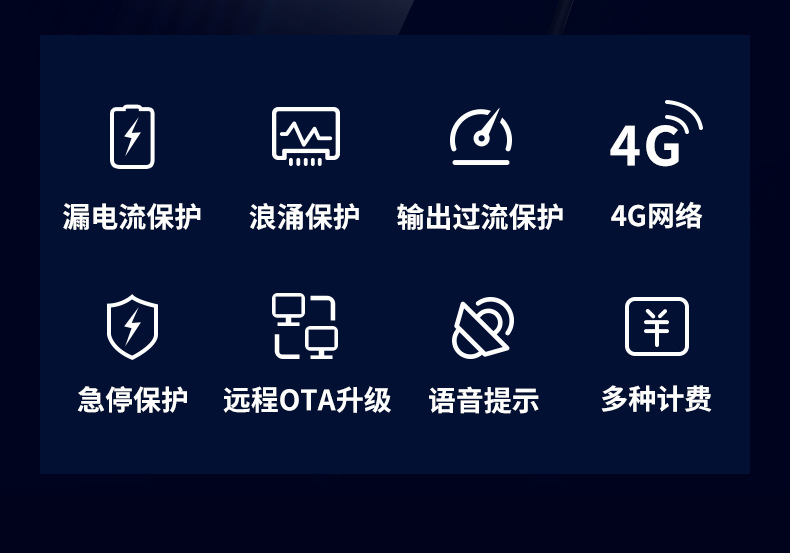 Luzhuchong Charging Station for Home Use 14Kw New Energy Electric Vehicle Charging Station Compatible with Tesla, Li Auto, Byd