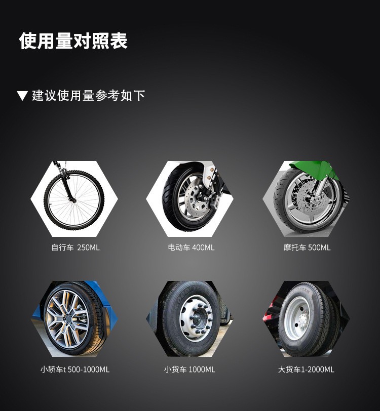Special Tire Repair Fluid for Cars, Cross-Border Special Motorcycle Battery, Electric Vehicle Vacuum Tire, Automatic Inflation Emergency