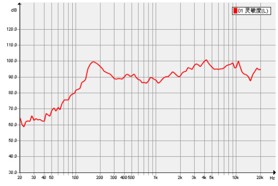 6d396f274eef499db1a299639777dd