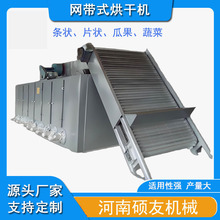 �B�mʽ�Zʳ��ϾW��ʽ��əC����ʳƷ���������߲˸���C���P����