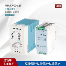 DINϵԄӻO䌧܉ʽ_PԴACDDC MDR NDR HDR DR_PԴ