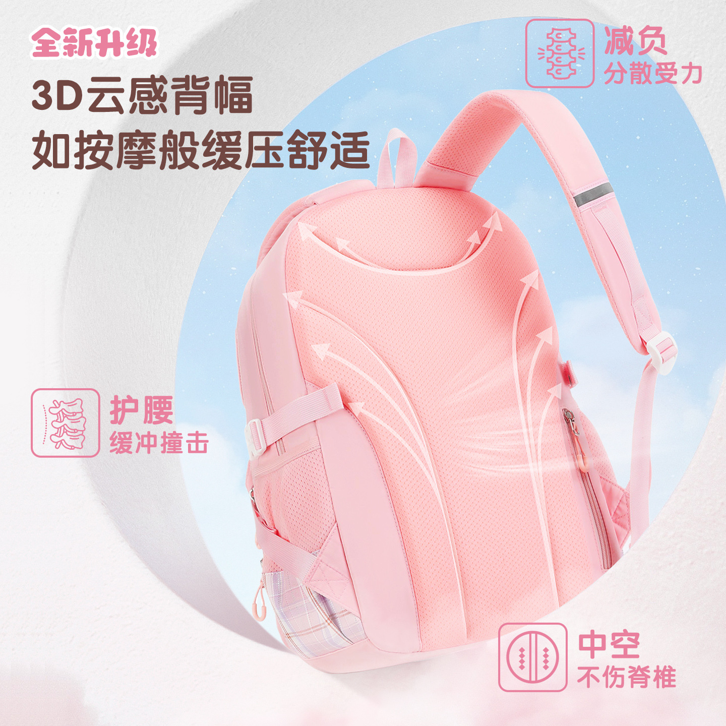 Nueva mochila de escuela primaria mochila de niñas mochila de hombro de gran capacidad para reducir la carga ligera multi-compartimiento niñas de alto valor facial