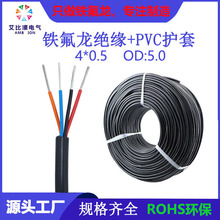 ���Sֱ�N�ߜ��F������늙C����о����a�~�Դ���ߜ��o�׾�