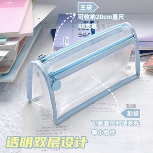 �p��͸��TPU�P�����������ֵ�п��߿��W�����s�ľߴ�