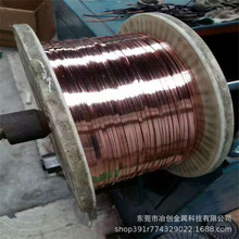 1&times;5���~�⾀��1&times;6���~�⾀��1.5&times;6.4���^���~�⾀�������~��