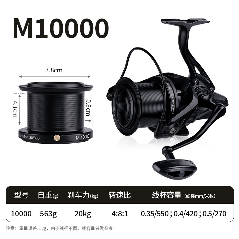 Chiben M 大型遠投リール、淡水海竿釣りリール、特大釣りリール、アンカー釣りリール、スピニングリール、卸売|undefined