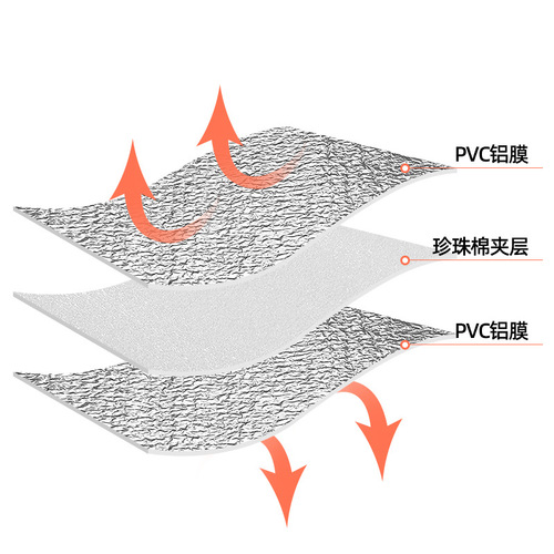 Wanna outdoor waterproof picnic aluminum foil film picnic mat portable folding outing tent floor mat camping moisture-proof mat