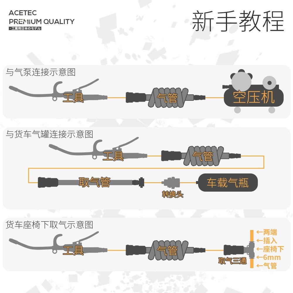 Tire pressure gauge, air pressure gauge, tire pressure monitor, pressure gauge, emergency car tire pressure testing gun, car tire inflator