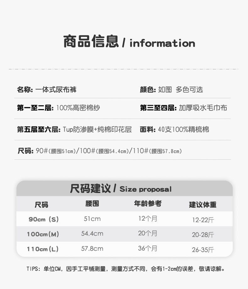 详情图