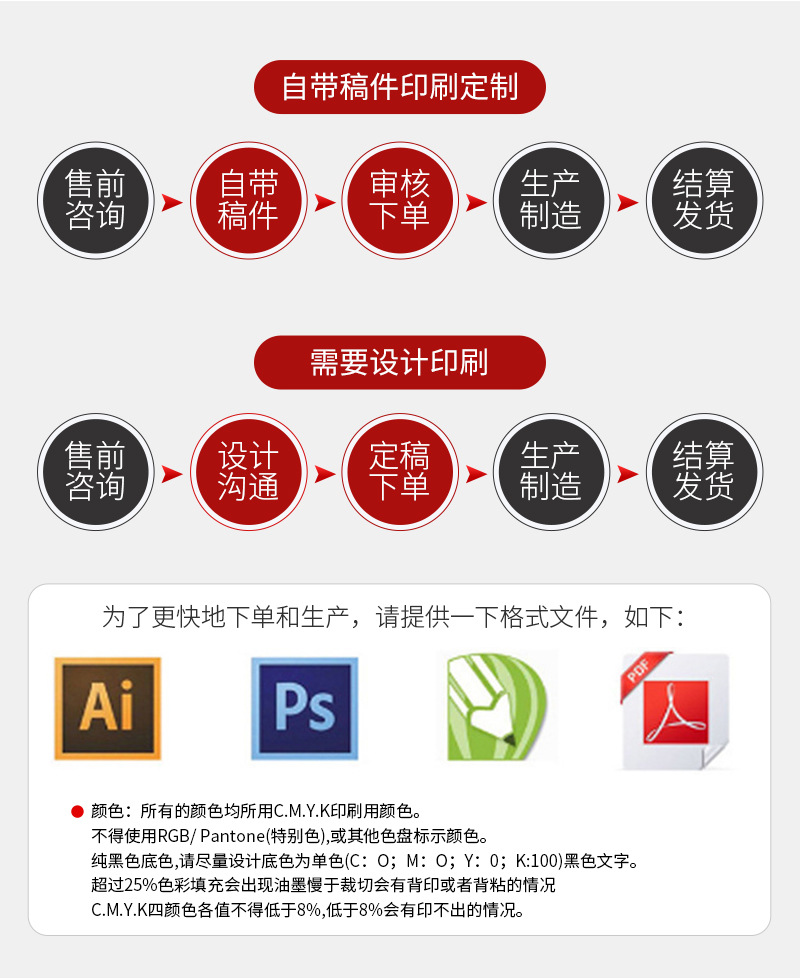 瓯丰纸套详情_12