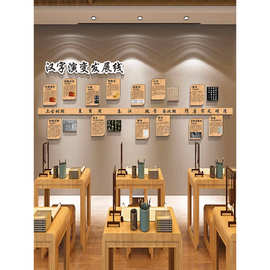 图书馆汉字演变发展线文化墙贴书法培训班教室布置墙面装饰贴纸画
