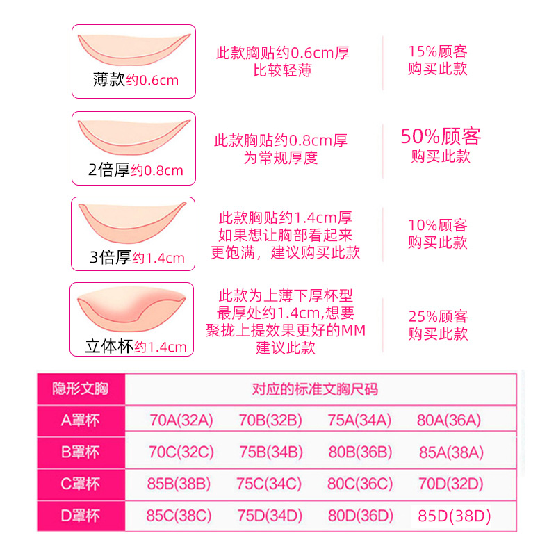 Cross-border silicone breast patch, thick push-up wedding dress special underwear, waterproof nipple patch, invisible bra, thickened silicone breast patch