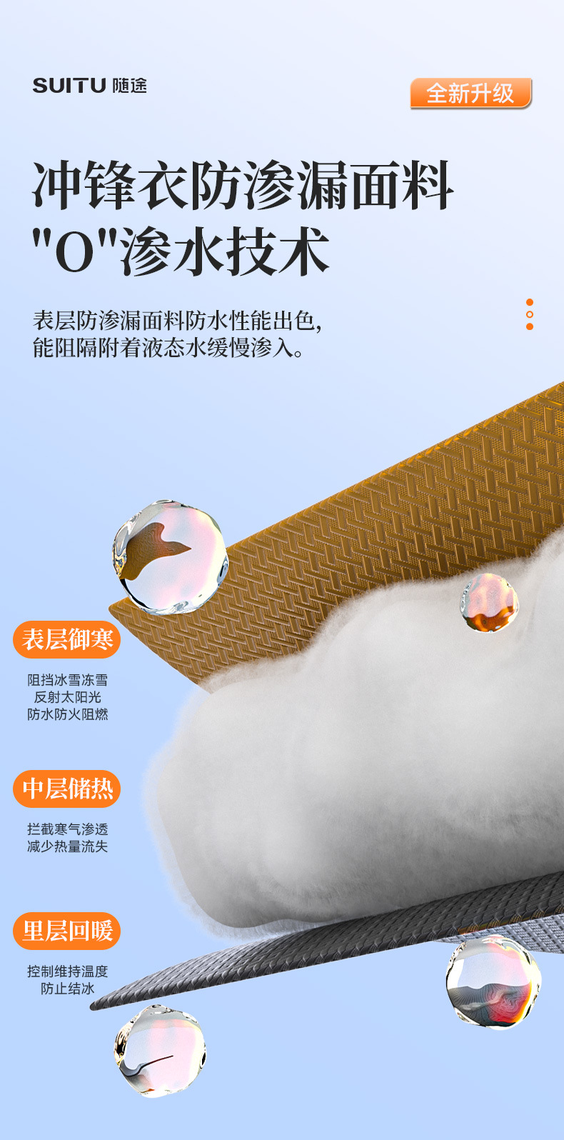 Car Snow Shield Car Sun Visor Winter Thickened Anti-frost Anti-freeze Sun Protection Snow Shield Car Supplies