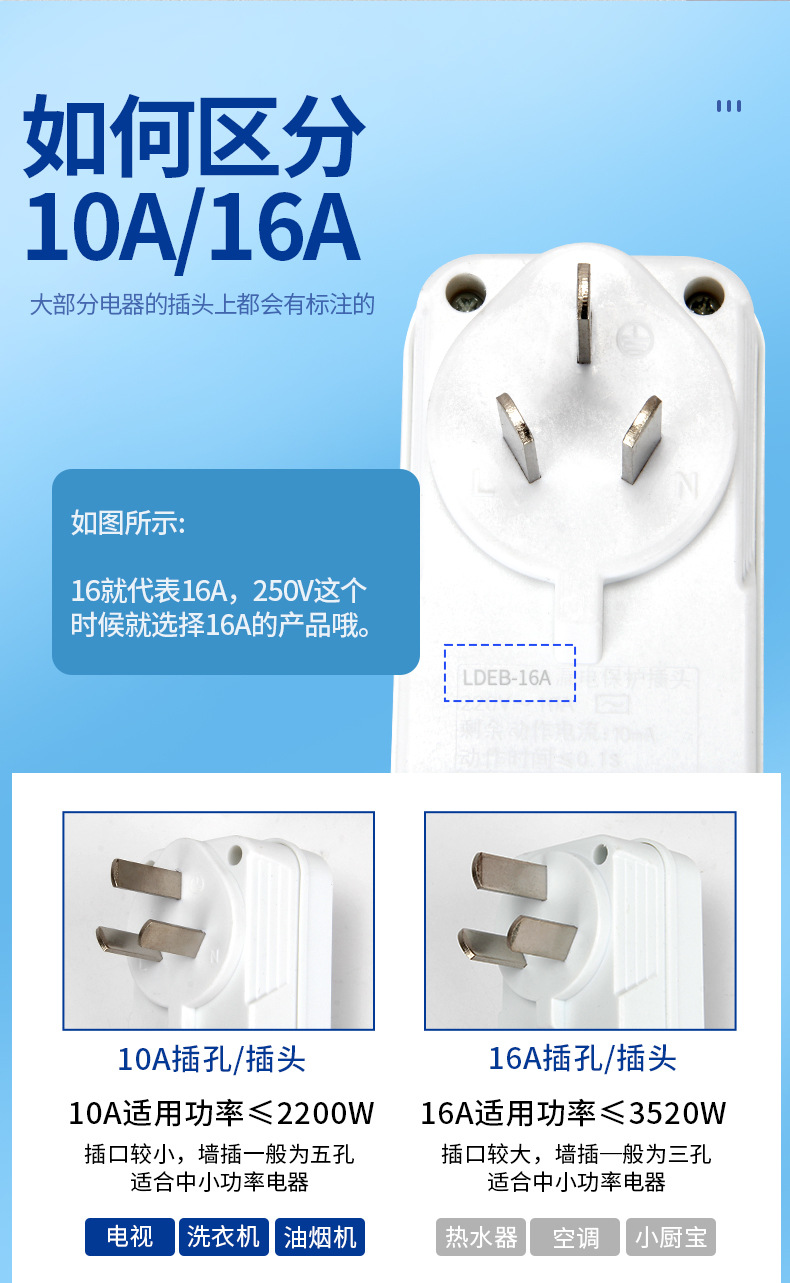 2款漏电保护插头_04