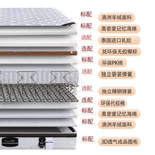 Removable and Washable Latex 3D 1.68m Jute Soft and Hard Dual-Use Independent Spring Mattress 20cm Thickeneded