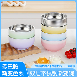 201���P���u׃��ɫ���p�Ӹ�����C���Ã�ͯ���ˌW���������