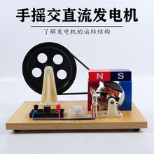 �֓u�l늙C ����� �֓u��ֱ���l늙Cģ�������̌W�x�� �������