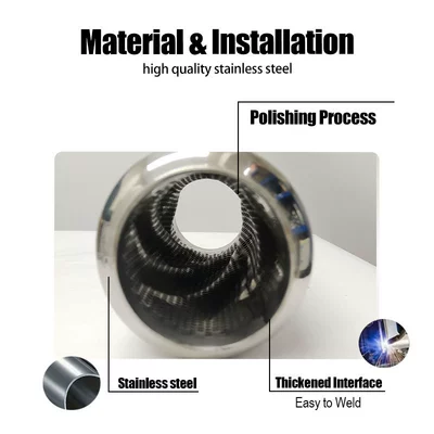 Steel Mid-Section Exhaust | Exhaust pipe
