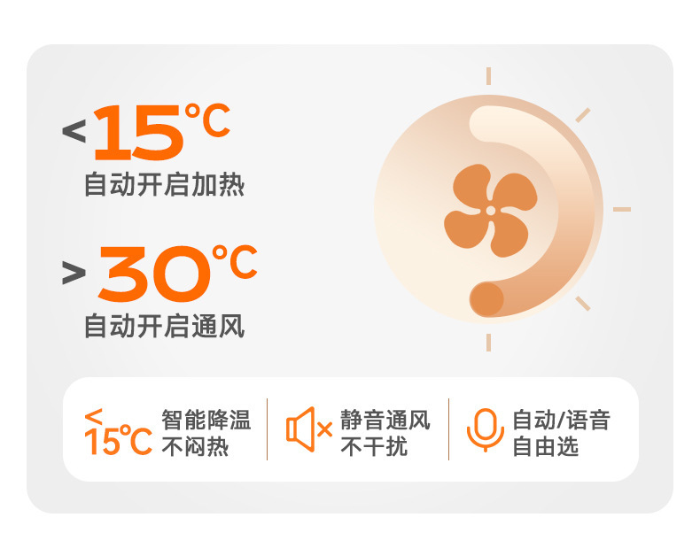 Heekin Smart Ventilation Car Child Safety Seat for Infants and Babies, Suitable for Ages 0 to 12, with Reclining Feature