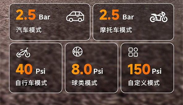 Car air pump, car emergency starting power supply, all-in-one electric air pump with power bank and battery jump starter