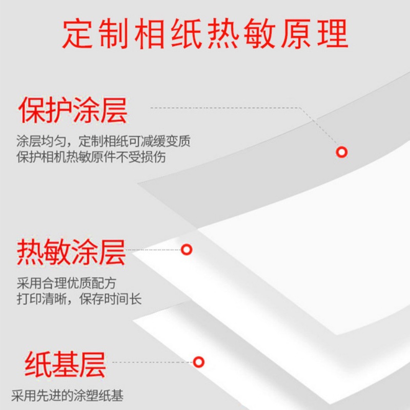 3-roll package suitable for children's printing camera thermal photo paper Camera film roll paper Polaroid color photo paper roll 4