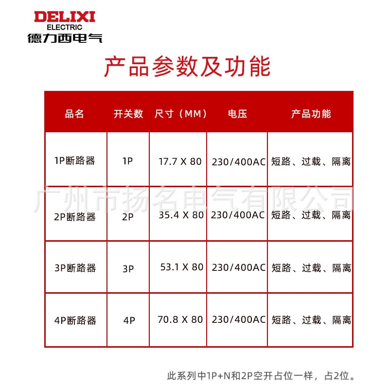Бытовой выключатель Delixi DZ47S с разбитым маршрутизатором 1P2P3P3P4P Общий вход 4P Пустой 16A32A63A