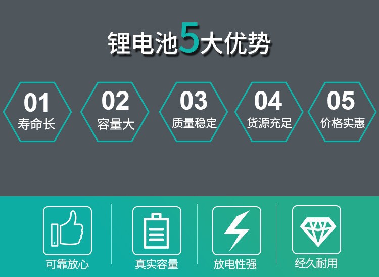 O1CN01uNxPb21dU3Ab8sGUP_!!2208