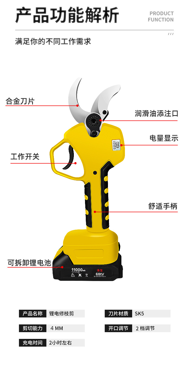 剪枝電動剪刀精修詳情設(shè)計(jì)(改6-13)_12.jpg