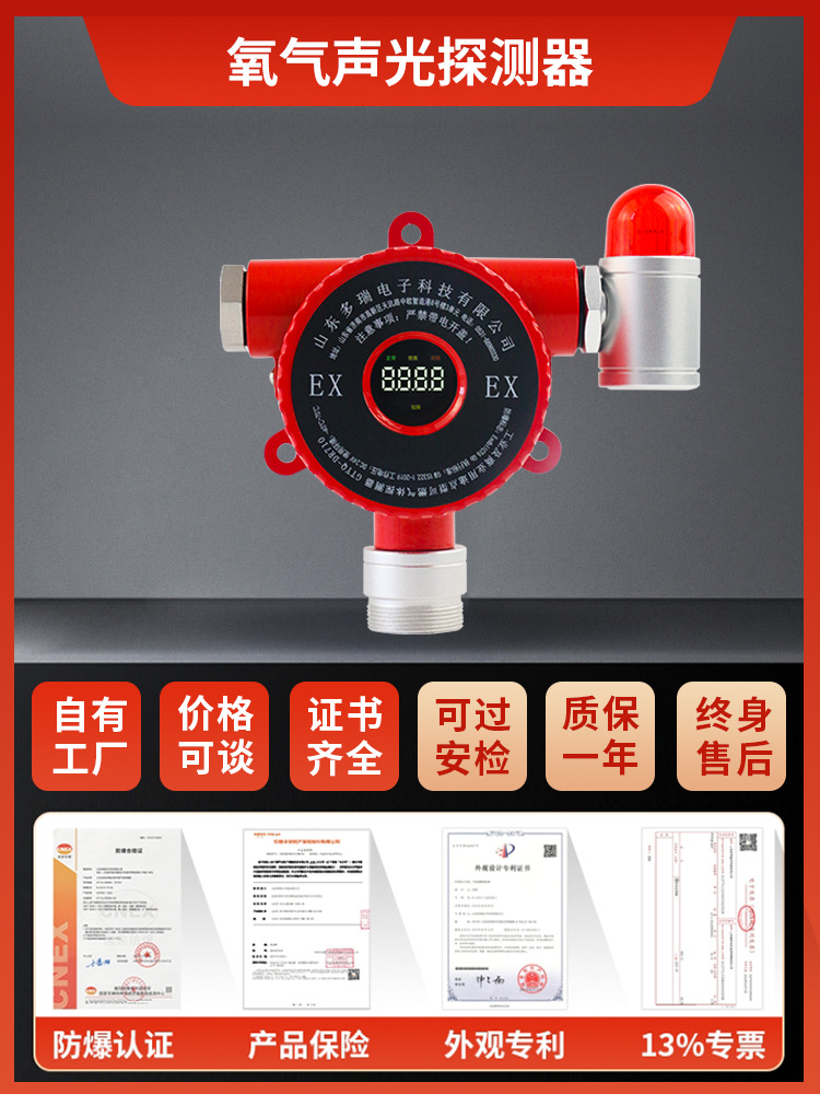 ʵ���ҹ�ҵ����������ⱨ����O2���Կ�̶�ʽ����Ũ��̽����