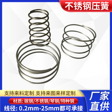 ���P䓉����֙C֧�܏����͸ߜذ��I��߉��s�p��ߏ���