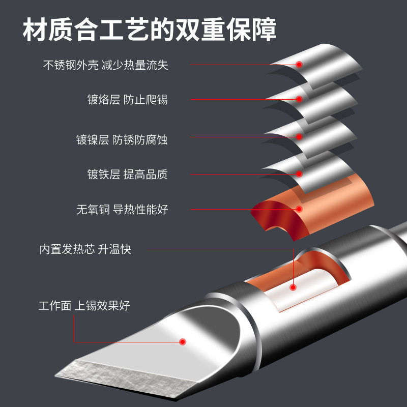 C245はんだごてヘッド汎用JBC溶接台T245ハンドル先端平ヘッド一体式溶接ノズル発熱芯|undefined