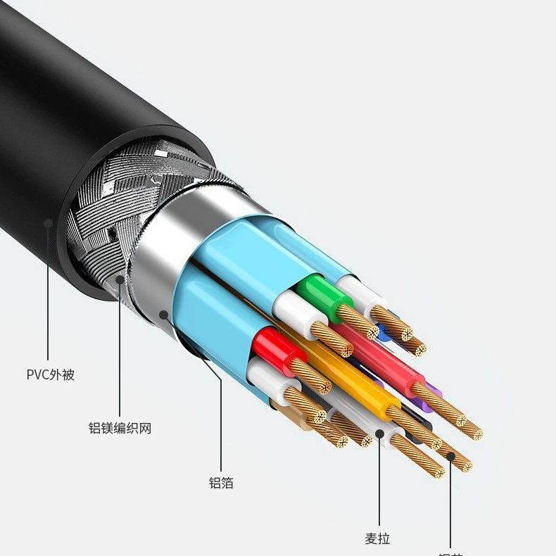 Точечный кабель-конвертор USB Type-C - HDMI Type-C - HDMI - 1080p 4K 1,8 метра