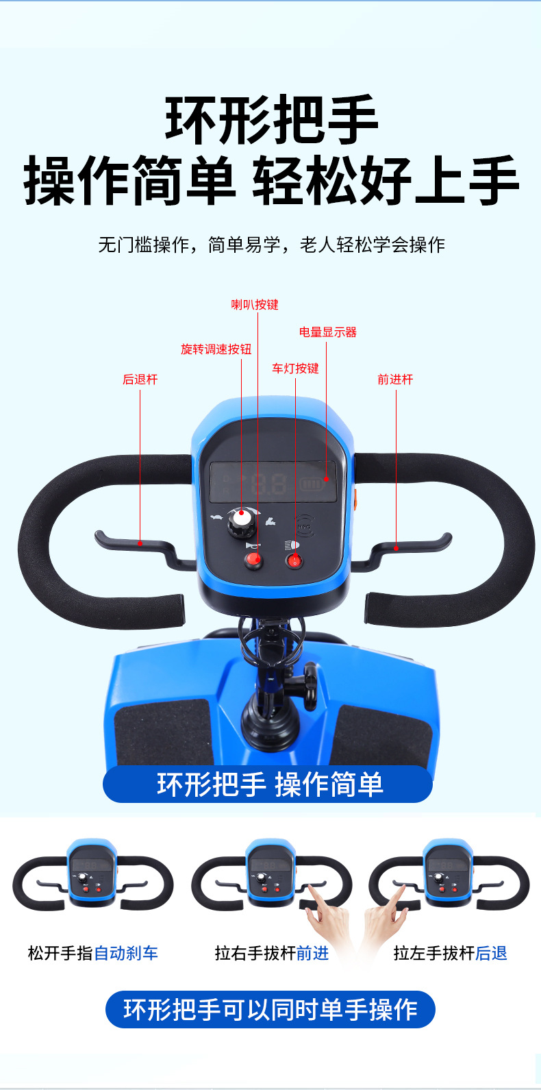 Luxury Folding Three-Wheeled Electric Scooter for the Elderly, Four-Wheeled Electric Mobility Scooter for Disabled People, Long-Range Electric Vehicle