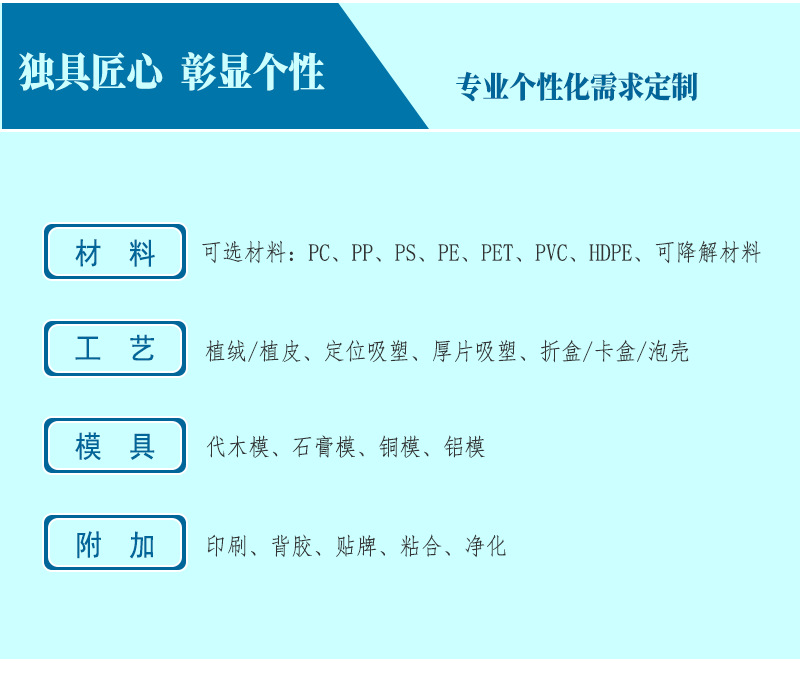 吸塑包装详情页2_04