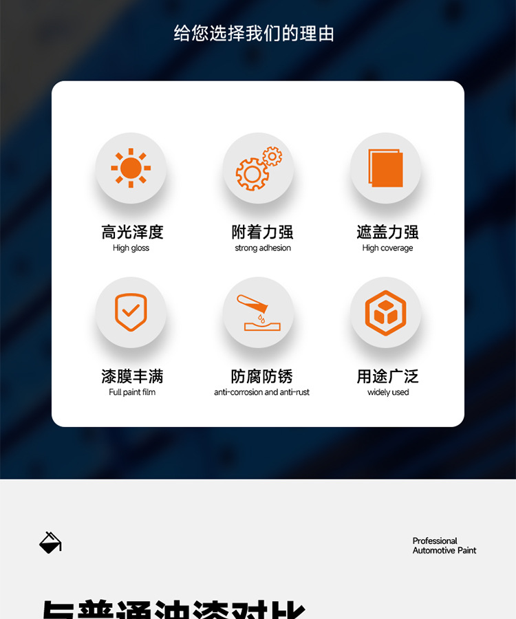 Building Hardware, Paint, Steel Structure, Metal Anti-Corrosion, No-Sanding Rust Removal Paint, Oil-Based Industrial Metal Paint, Custom-Made