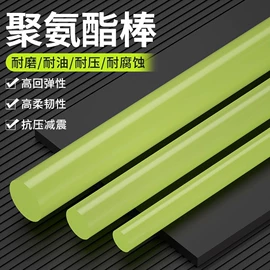 其他橡塑;其他塑料管;聚氨酯橡胶