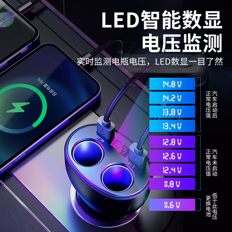 新型国境を越えたシガレットQC3.0は、4台の車を充電して、3台のUSB 6a車載充電器を充電します|undefined