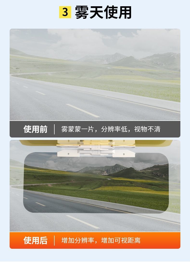 Car Night Vision Anti-High Beam Light Blocker Sun Visor Anti-Glare Anti-Dazzle Mirror Day and Night Dual-Use Driver's Auxiliary Mirror