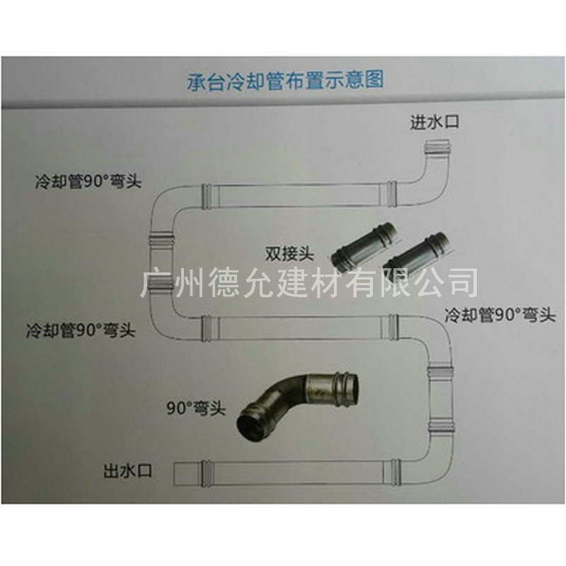 供应冷却管接头 蛇形冷却管 冷却管弯接水管